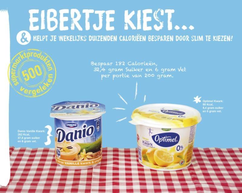Eibertje kiest...& helpt je wekelijks duizenden calorieën besparen door slim te kiezen