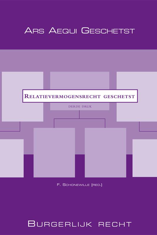 Relatievermogensrecht geschetst / Ars Aequi Geschetst