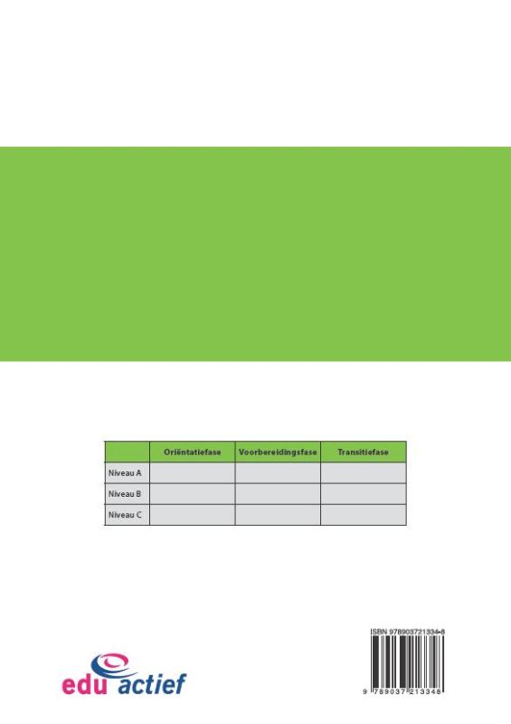 Ik, leren werken / Zelfstandige externe stage; Deel 4 van 6 / StruX achterkant