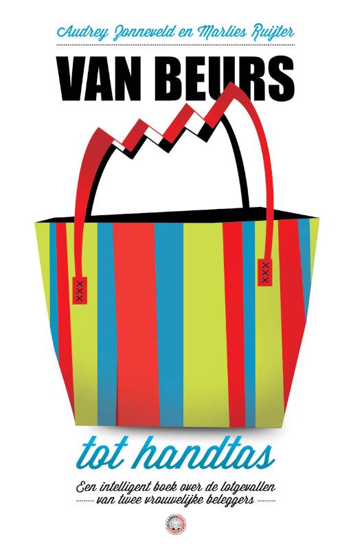 Beleggen Is Veiliger Dan Sparen