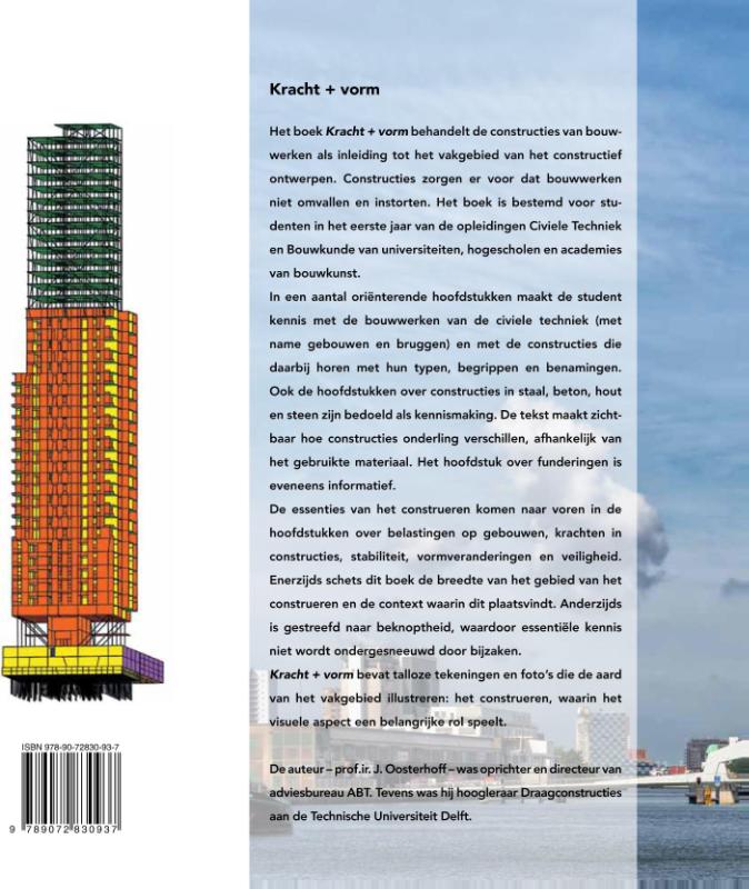 Kracht plus vorm achterkant