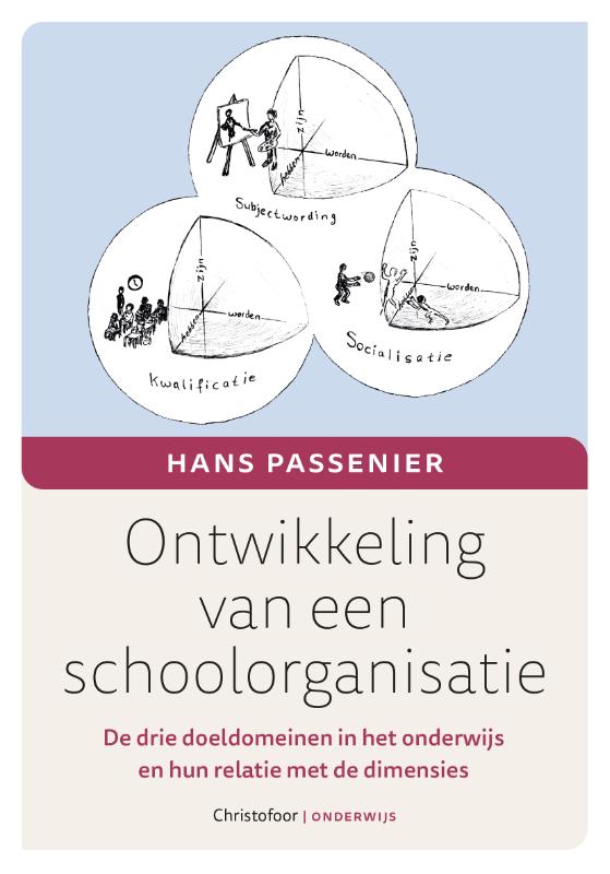 Ontwikkeling van een schoolorganisatie / Onderwijs