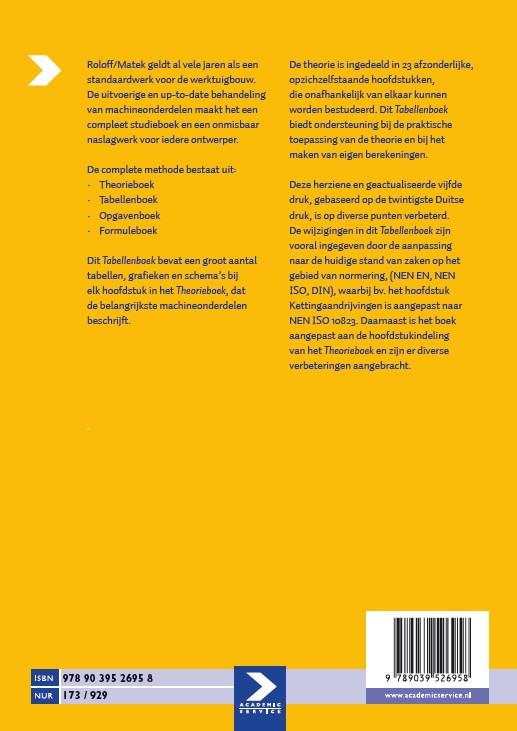 Roloff/Matek machineonderdelen achterkant