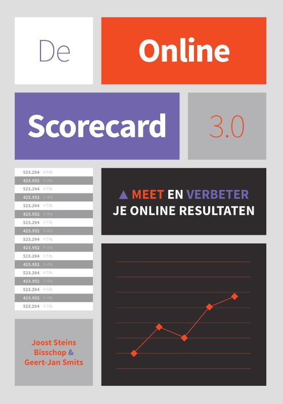 De Online Scorecard 3.0