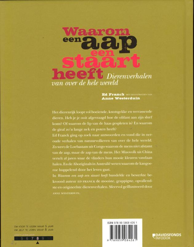 Waarom Een Aap Een Staart Heeft achterkant