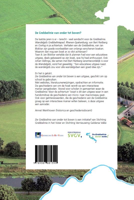 De Grebbelinie achterkant