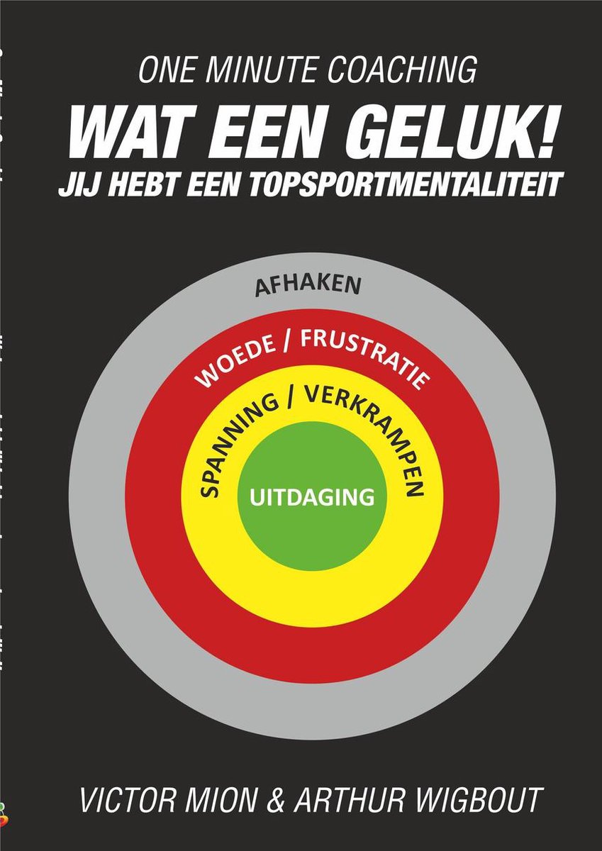 One Minute Coaching Wat een geluk!