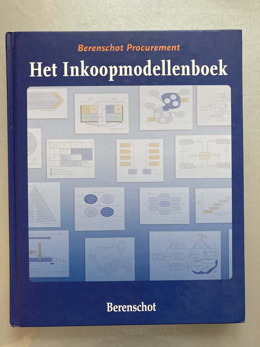 Inkoopmodellenboek