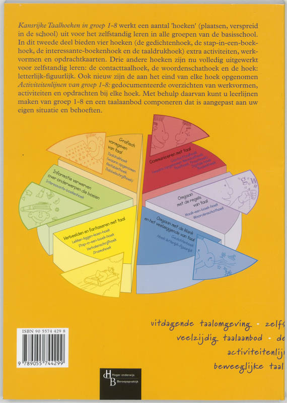 Kansrijke Taalhoeken In Groep 1-8 achterkant