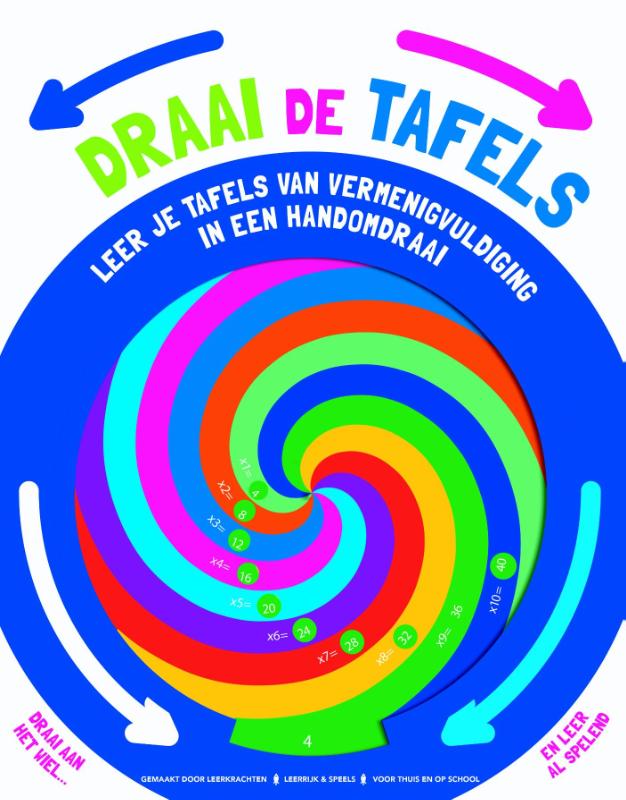 Leer je tafels van vermenigvuldiging in een handomdraai