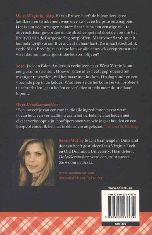 Het oude huis achterkant