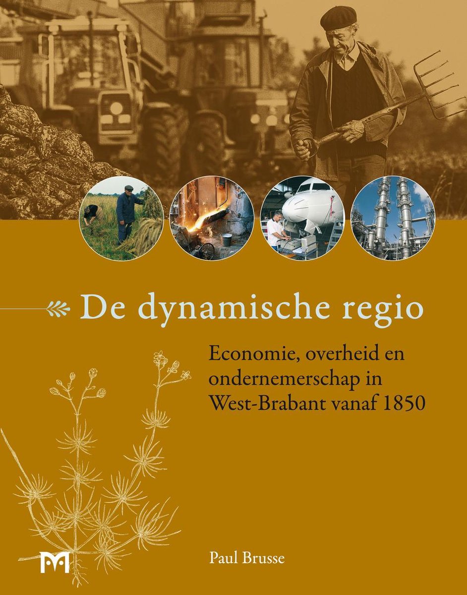 De dynamische regio