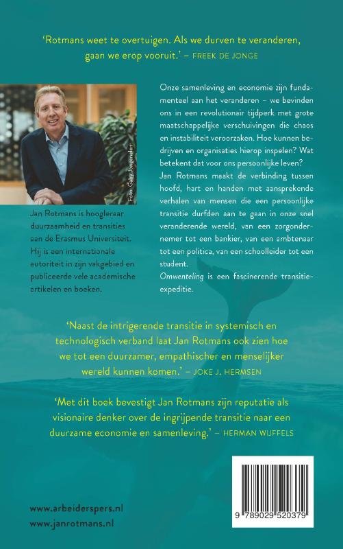 Omwenteling achterkant