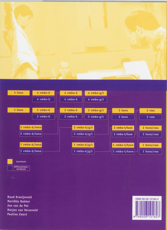 Op nieuw niveau 2 Havo/vwo Differentiatiewerkboek achterkant