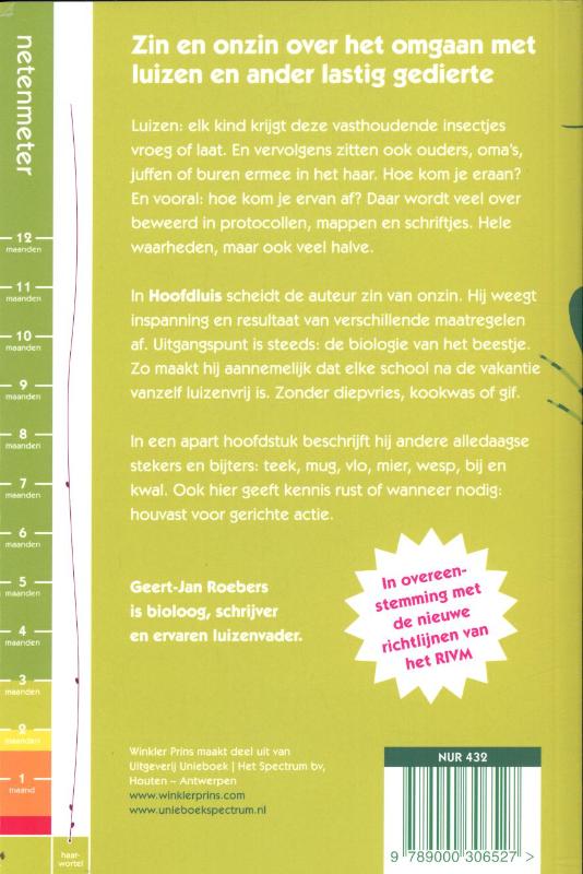 Hoofdluis achterkant