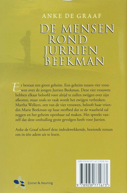 De Mensen Rond Jurrien Beekman achterkant