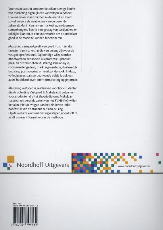 Marketing vastgoed achterkant