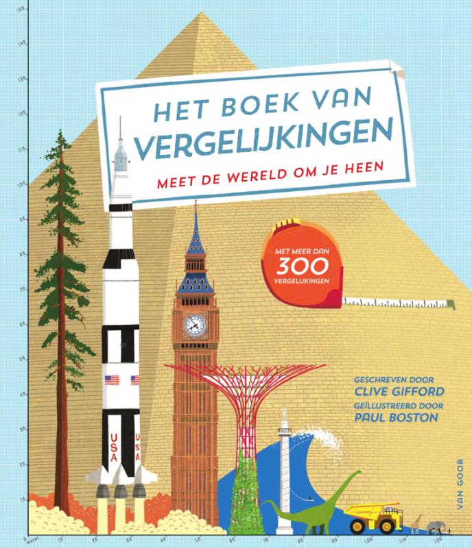 Het boek van vergelijkingen
