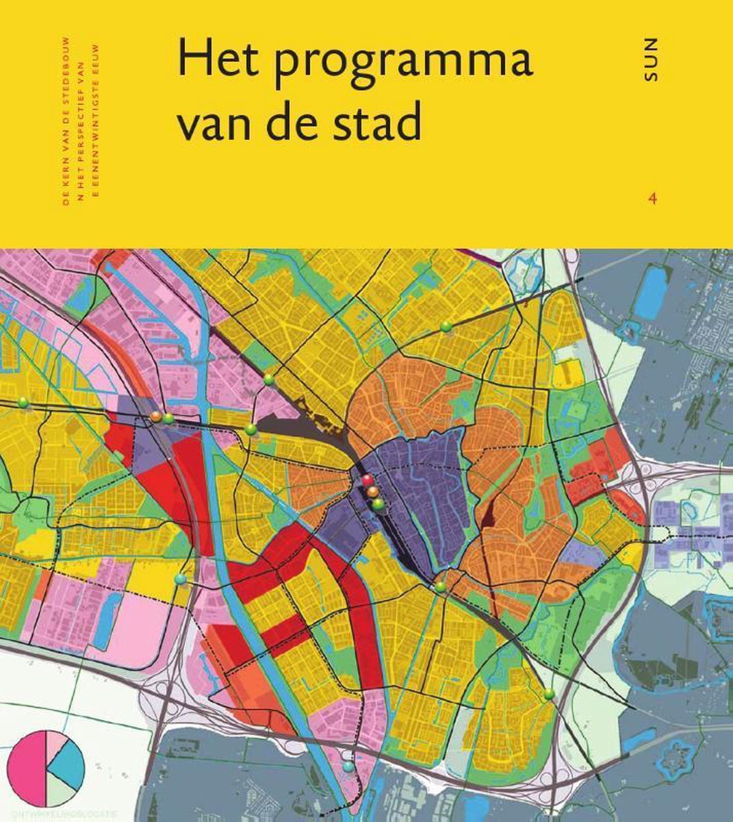 Het programma en ruimtegebruik van de stad