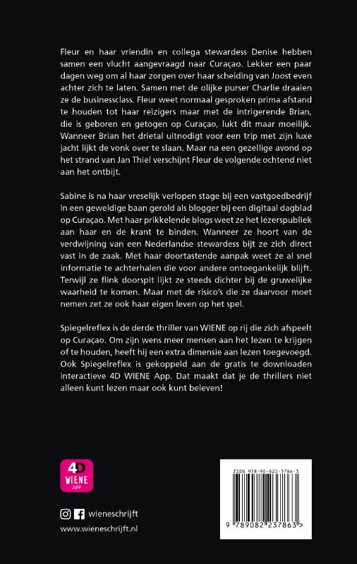 Spiegelreflex achterkant