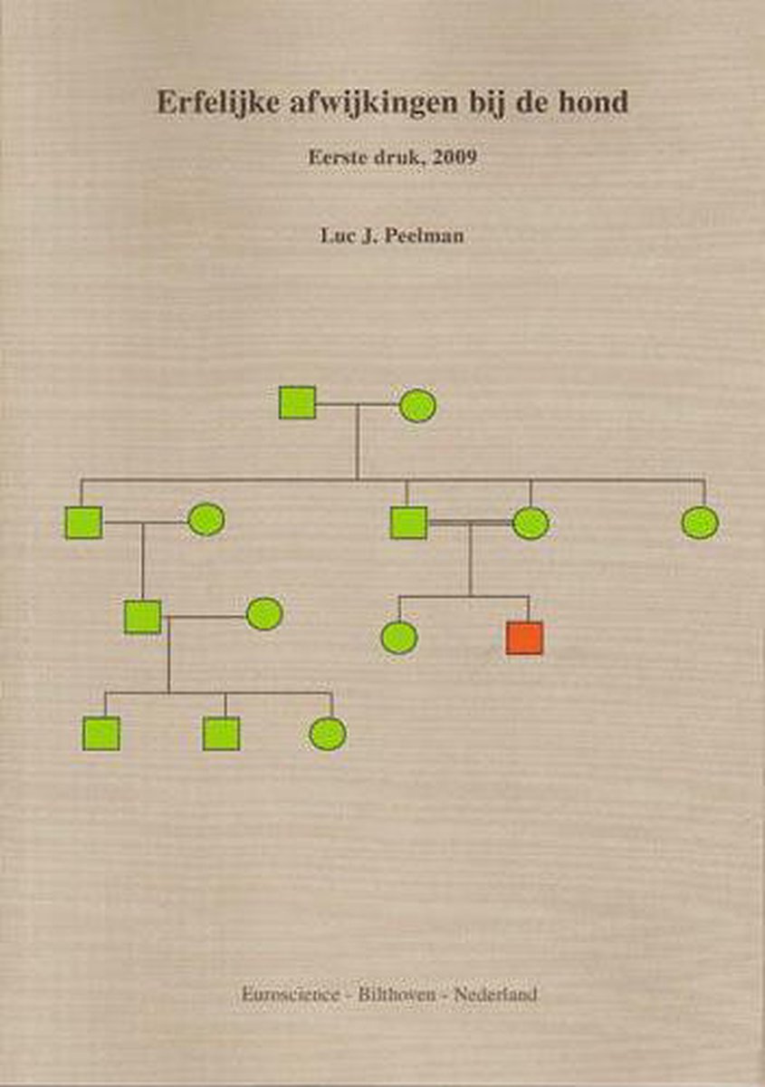 Erfelijke afwijkingen bij de hond