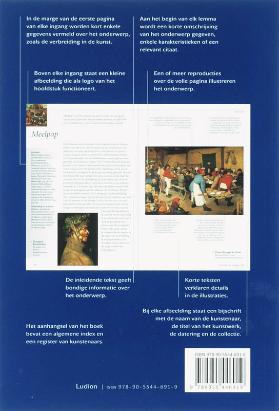 Kunstbibliotheek Eten En Drinken achterkant