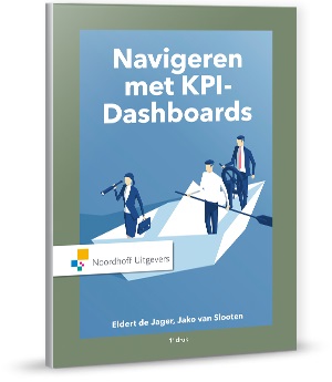 Navigeren met KPI-Dashboards