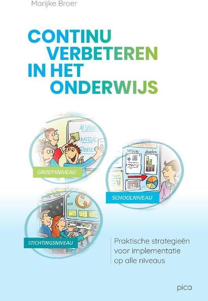 Continu verbeteren in het onderwijs / Leiderschap in de onderwijspraktijk