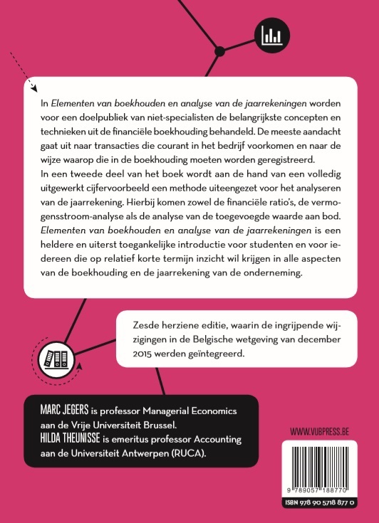 Elementen van boekhouden en analyse van de jaarrekeningen achterkant