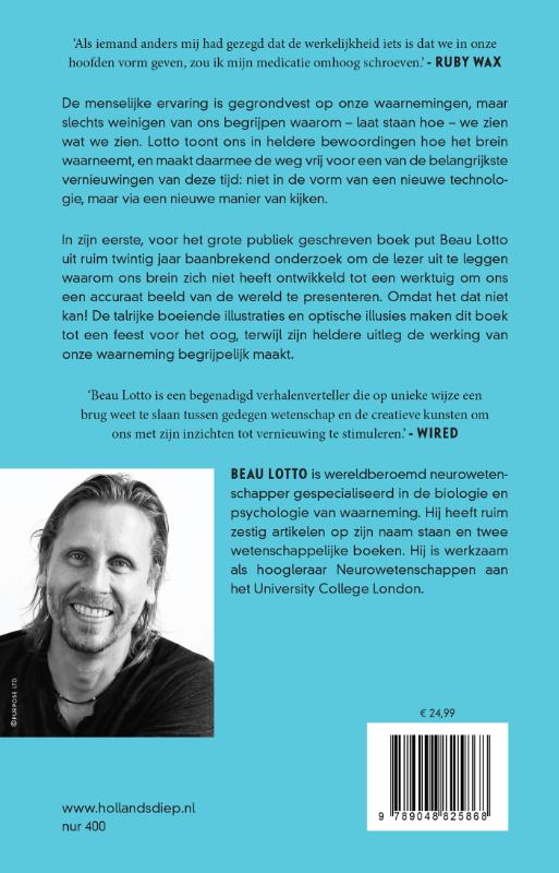 Anders kijken achterkant