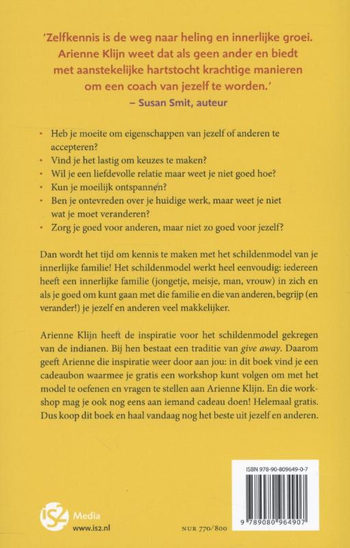 Maak kennis met je innerlijke familie achterkant