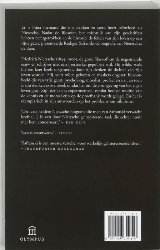 Nietzsche achterkant
