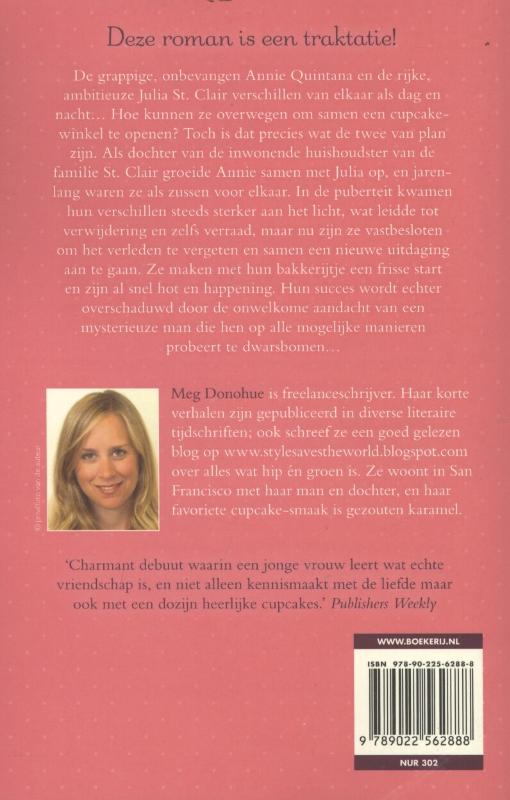 Hoe eet je een cupcake achterkant