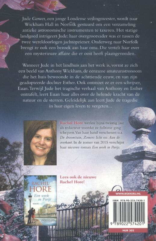 Sterrennacht achterkant