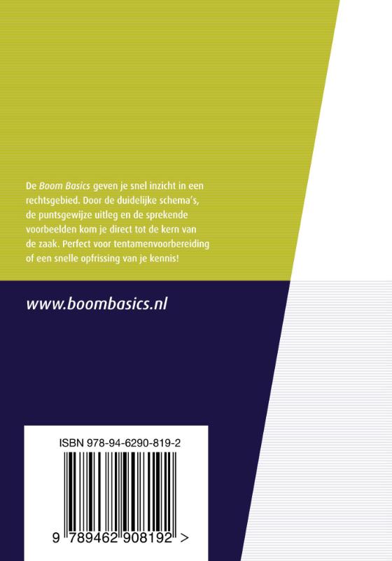 Boom Basics - Boom Basics Relatievermogensrecht achterkant