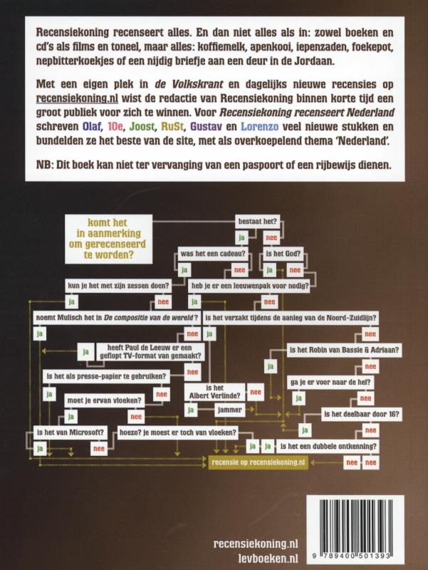 Recensiekoning recenseert Nederland achterkant