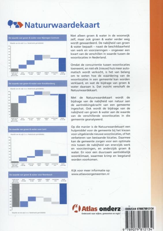 Atlas voor gemeenten 2013 achterkant