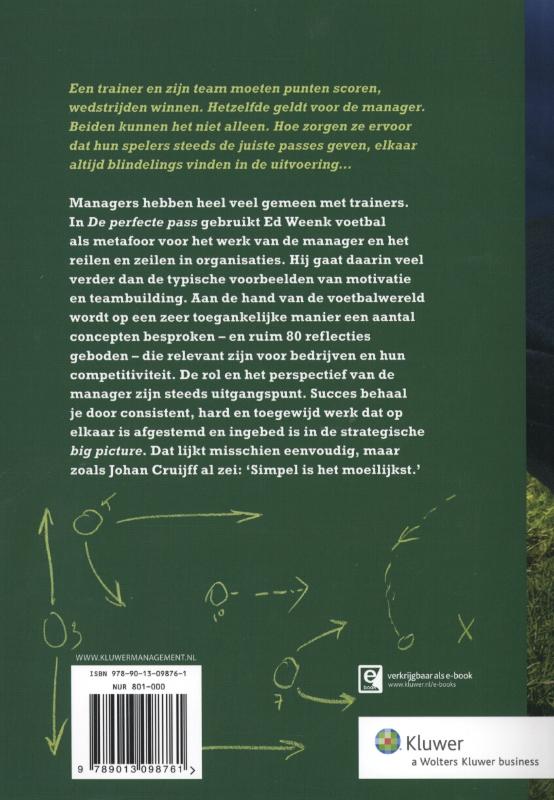 De perfecte pass achterkant