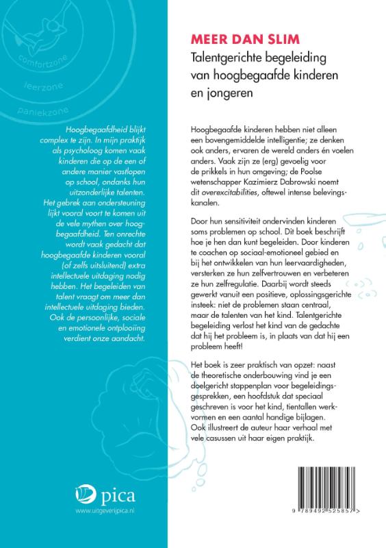 Meer dan slim achterkant