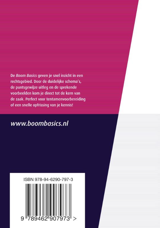 Boom Basics  -   Erfrecht en schenking achterkant