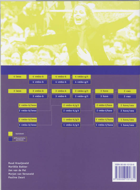Op nieuw niveau 2 Vmbo-t/havo Differentiatieboek achterkant