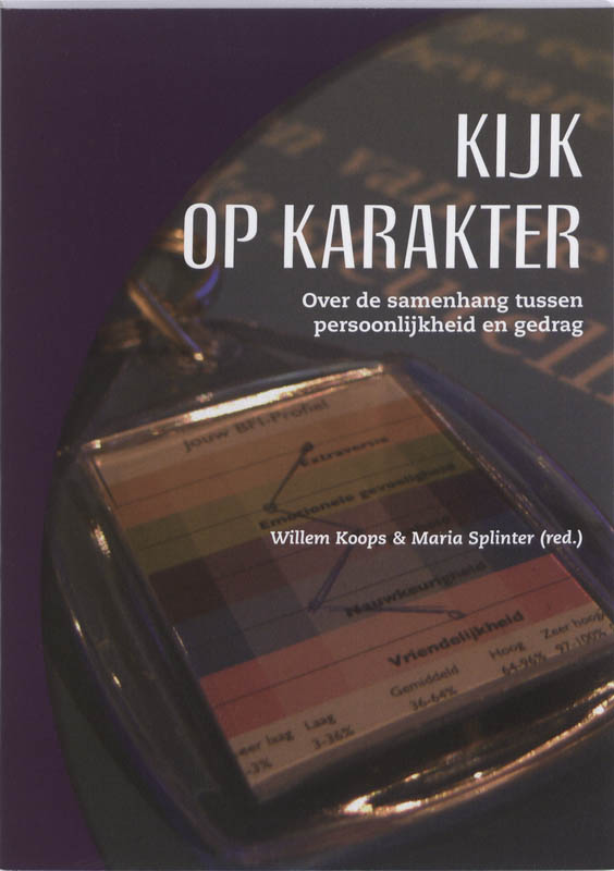 Kijk op karakter