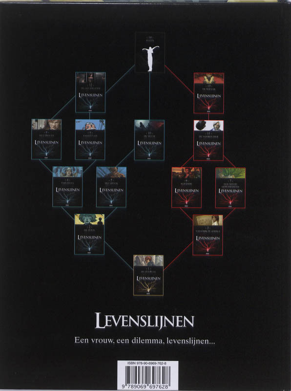 Levenslijnen 002 Zoon achterkant