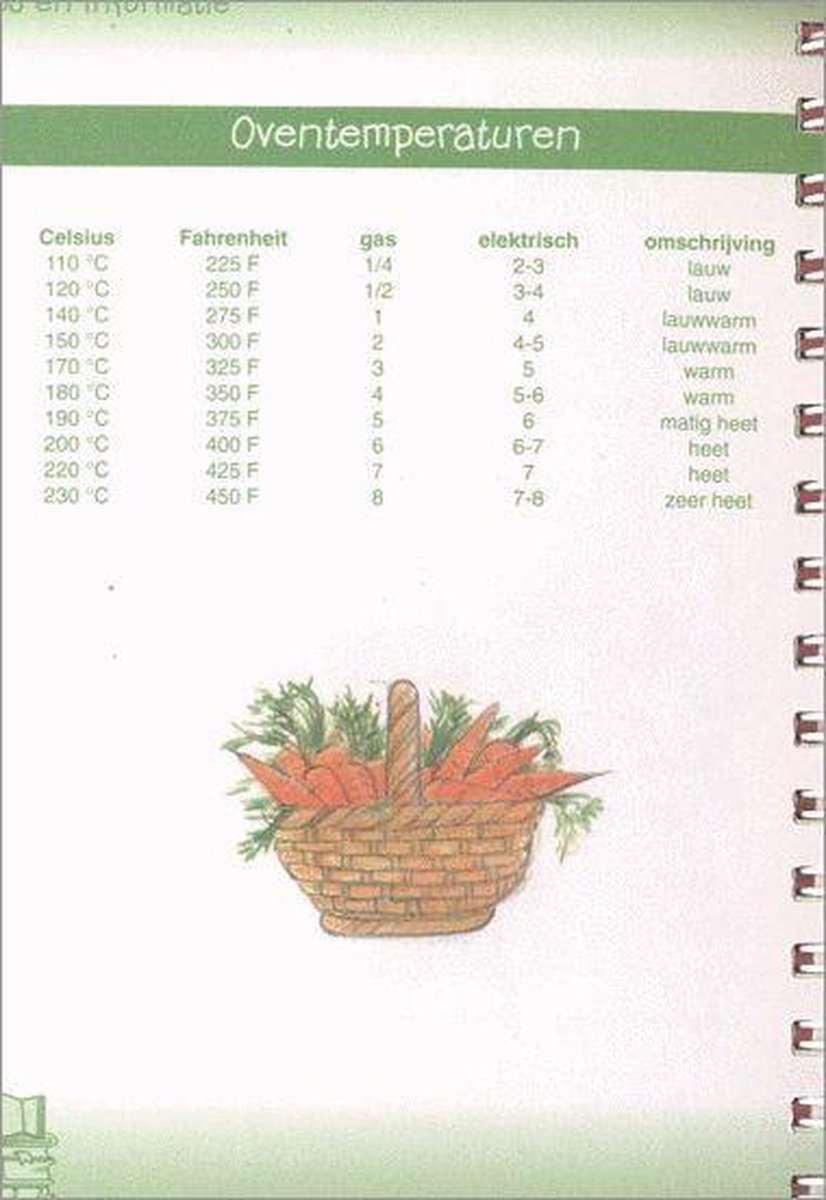 Kookdagboek / Forever Friends