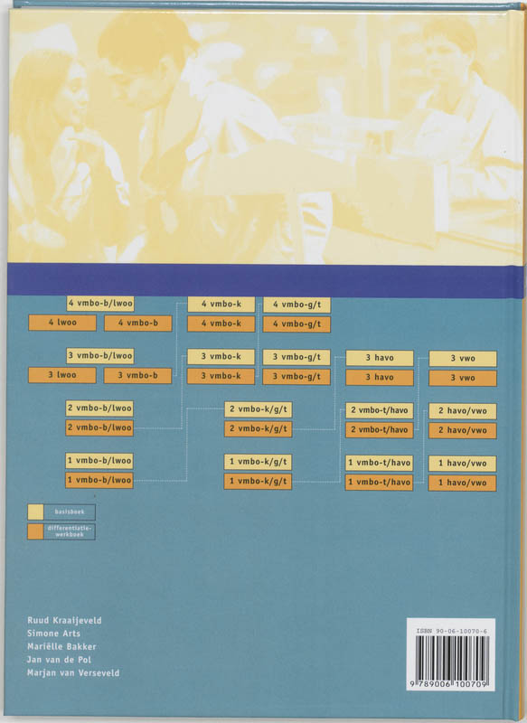 Op Nieuw Niveau 4 Vmbo-k Basisboek achterkant