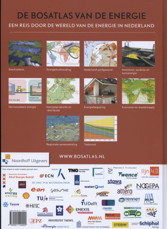 De Bosatlas van de energie achterkant