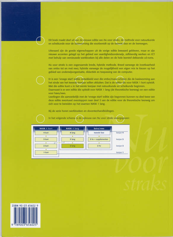 Nu voor straks 2 Lang Werkboek achterkant