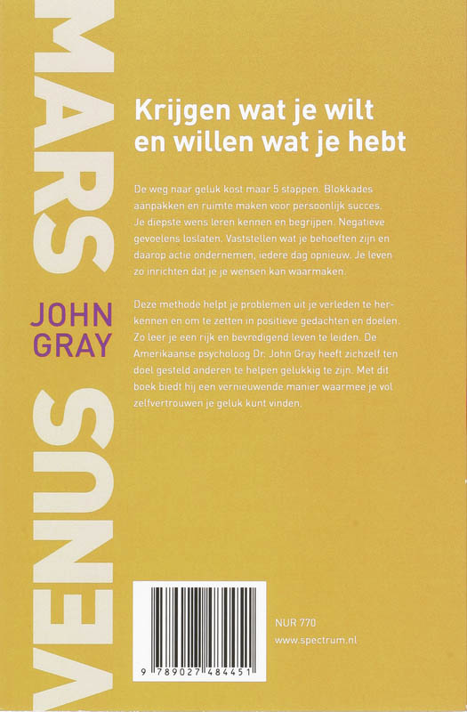 Krijgen Wat Je Wilt, Willen Wat Je Hebt achterkant