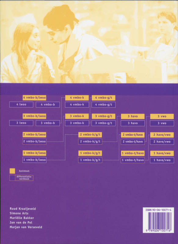 Op Nieuw Niveau 4 Vmbo-K Differentiatieboek achterkant