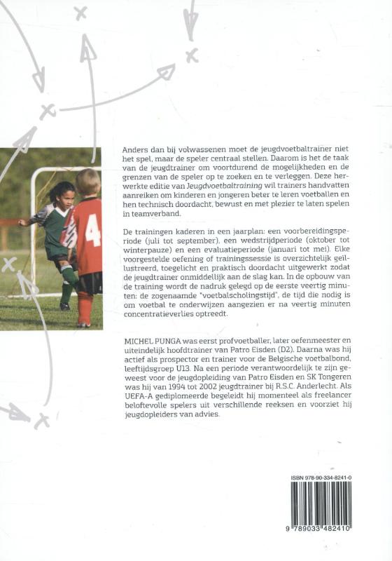 Jeugdvoetbaltraining achterkant